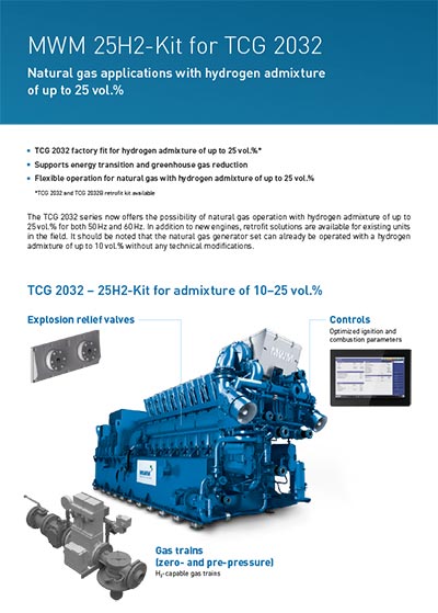 25H2-Kit TCG 2032 Download 