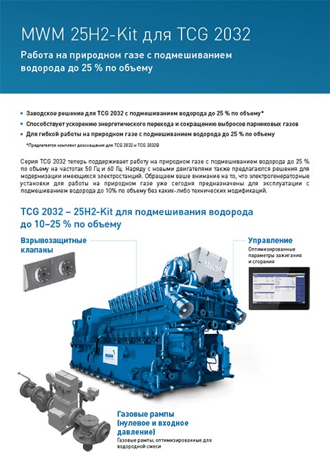 Комплект дооснащения MWM 25H2 для TCG 2032 и 2032B