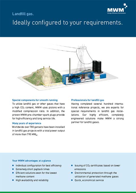 Landfill Gas Download