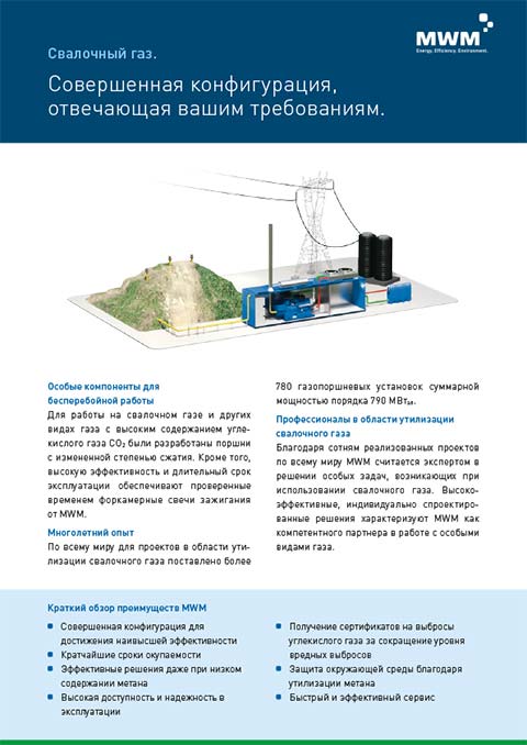 Свалочный газ