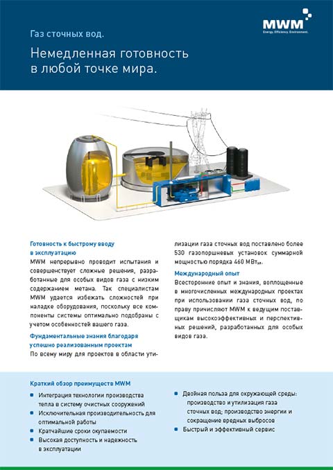 Газ сточных вод